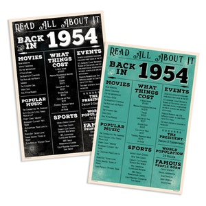 Back In 1954 ( The Year You Were Born ) PRINTABLE Birthday Poster • Birthday Party Decorations •  Instant Download • DIY Printing