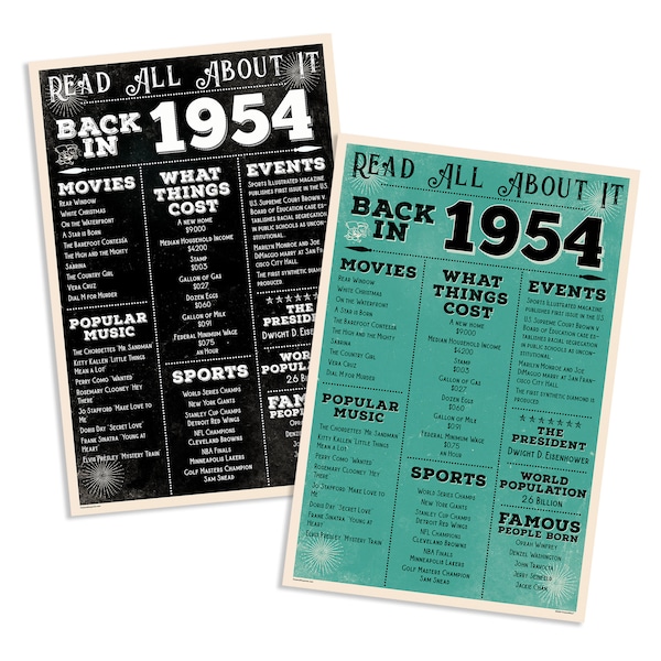Back in 1954 Printable Etsy Back in 1954 Printable Etsy