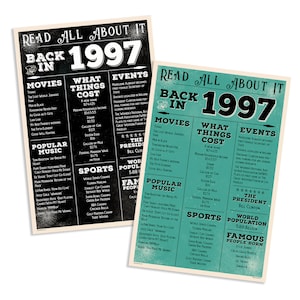 Back In 1997 ( The Year You Were Born ) PRINTABLE Birthday Poster • Birthday Party Decorations •  Instant Download • DIY Printing