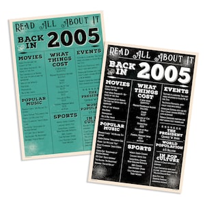 Back In 2005 ( The Year You Were Born ) PRINTABLE Birthday Poster • Birthday Party Decorations •  Instant Download • DIY Printing
