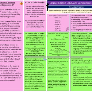 Eduqas English Language Paper 2 Revision