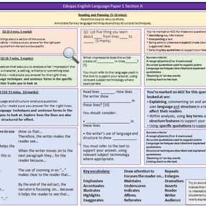 Eduqas English Language Paper 1 Revision