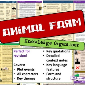 Animal Farm GCSE Revision
