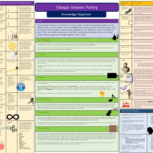 Eduqas Unseen Poetry Revision