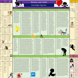 Romeo and Juliet Revision