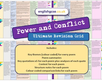 Power and Conflict Poetry GCSE Revision