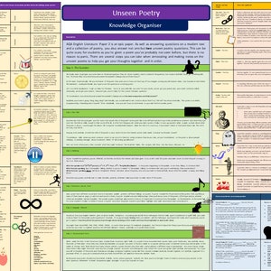 Unseen Poetry Revision