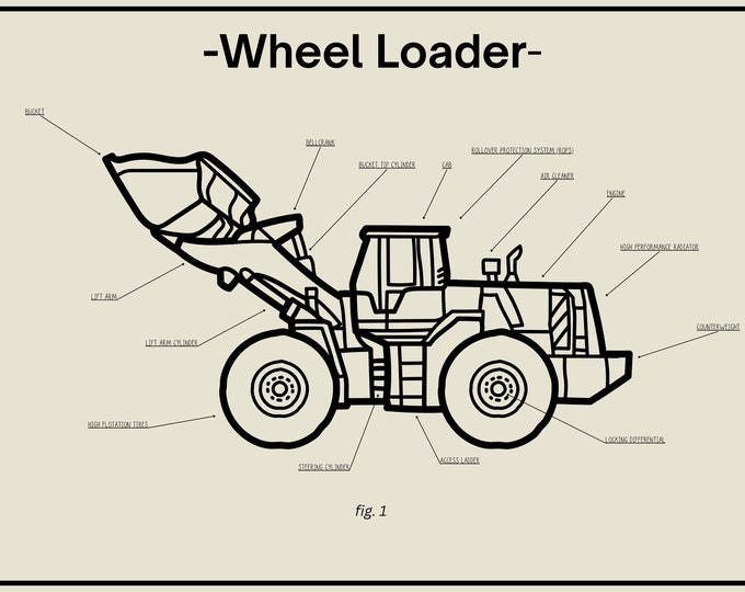 Wheel Loader Schematic Print Diagram Perfect for Office, Bedroom ...
