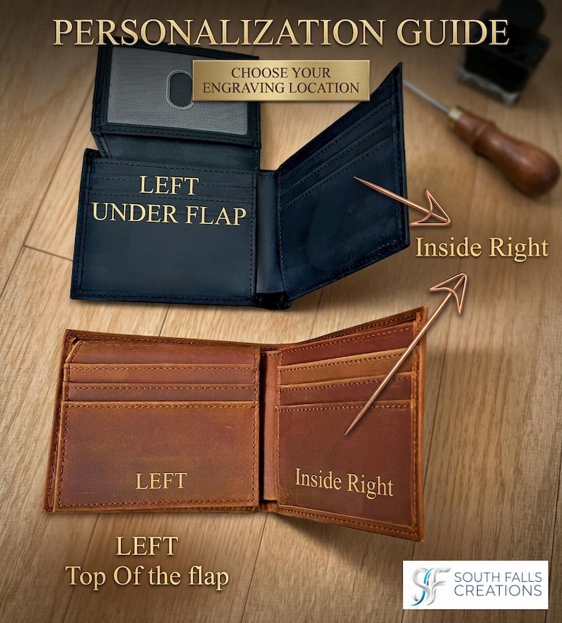 May include: A guide for wallet personalization. The image shows two open wallets, one navy blue and one brown, with text indicating engraving locations: "Left Under Flap," "Inside Right," and "Left Top of the flap." The text "Choose Your Engraving Location" is also visible.
