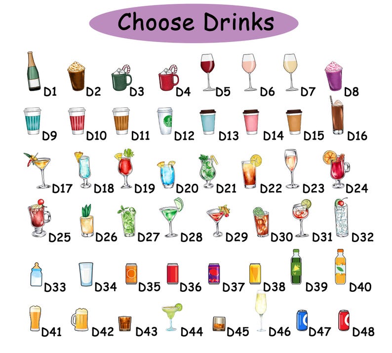 Pu&ograve; includere: Un'illustrazione con una variet&agrave; di bevande, tra cui caff&egrave;, vino, cocktail e bibite. L'immagine &egrave; etichettata come "Scegli le bevande" e include opzioni numerate per ogni bevanda, come un martini, un bicchiere di vino e una bottiglia di champagne.