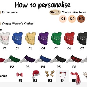 Pu&ograve; includere: Un'illustrazione con istruzioni su come personalizzare un prodotto. Mostra opzioni per maglioni, pantaloni e accessori, tra cui un fiocco, un cappello di Babbo Natale, corna di renna e una sciarpa. Il testo recita "How to personalise".