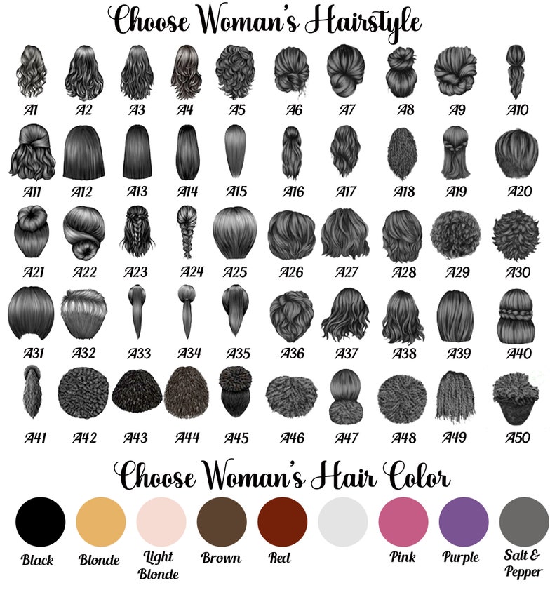 Op de afbeelding: Een grafiek met 50 verschillende kapsels voor vrouwen, gelabeld van A1 tot en met A50. Onder de grafiek bevindt zich een rij van 10 kleurstalen voor haarkleur, gelabeld Zwart, Blond, Lichtblond, Bruin, Rood, Wit, Roze, Paars, Zout en Peper.
