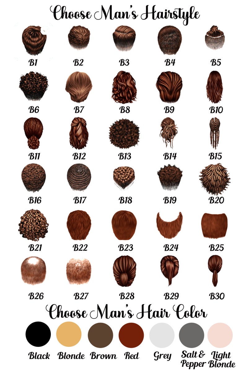 Op de afbeelding: Een grafiek met 30 verschillende kapsels voor mannen, gelabeld van B1 tot en met B30. Onder de kapsels bevinden zich zes verschillende haarkleuren: zwart, blond, bruin, rood, grijs en zout en peper blond.