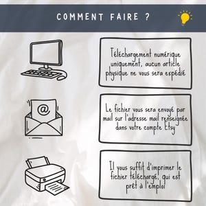 May include: A digital download illustration with instructions on how to download and print the file. The text reads "COMMENT FAIRE?" which translates to "How to do it?" in English. The illustration shows a computer, an email, and a printer.