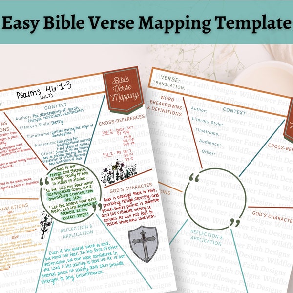 Bible Verse Mapping Template, Christian Bible Verse Study, Bible Study Printable, Bible Study GoodNotes Template, Fun Bible Study Templates