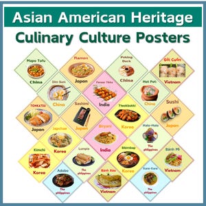 Könnte beinhalten: Ein farbenfrohes Diagramm mit einem Rautenmuster, das Poster zur kulinarischen Kultur des asiatisch-amerikanischen Erbes zeigt. Jede Raute zeigt eine andere asiatische Küche, darunter japanische, chinesische, koreanische, indische, vietnamesische und philippinische Küche. Das Diagramm enthält den Namen der Küche, ein Gericht aus dieser Küche und das Herkunftsland.