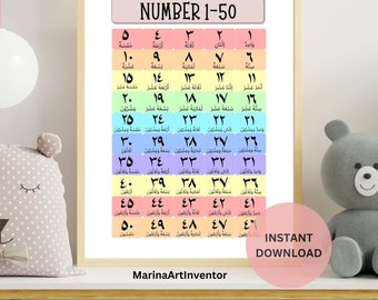 Arabic Numbers 1-100 Printable Poster – Kids' Nursery Decor (Digital Download)