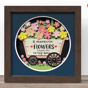 Scatola delle ombre per la festa della mamma in 3D SVG, file SVG Cricut, file scatola delle ombre per la mamma Flower for Mom, CrafterLobby