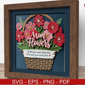 3d Mothers Day shadow box SVG, Cricut SVG File,  Flower for Mom shadow box file, CrafterLobby1