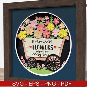 3d Mothers Day shadow box SVG, Cricut SVG File,  Flower for Mom shadow box file, CrafterLobby1