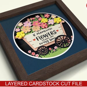 3d Mothers Day shadow box SVG, Cricut SVG File,  Flower for Mom shadow box file, CrafterLobby3