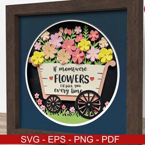 3d Mothers Day shadow box SVG, Cricut SVG File,  Flower for Mom shadow box file, CrafterLobby2