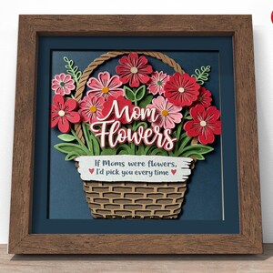 3d Mothers Day shadow box SVG, Cricut SVG File,  Flower for Mom shadow box file, CrafterLobby2
