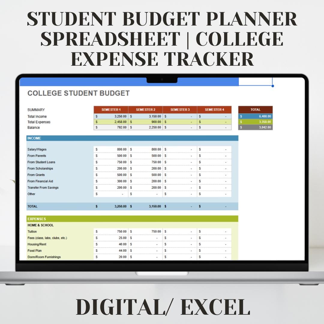 Student Budget Planner Spreadsheet | College Expense Tracker | Monthly ...