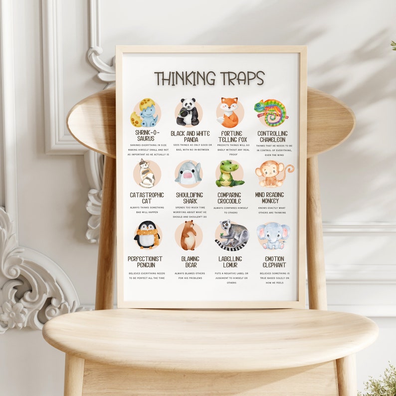 Kids Therapy Poster Cognitive Distortion Poster Office Decor School ...