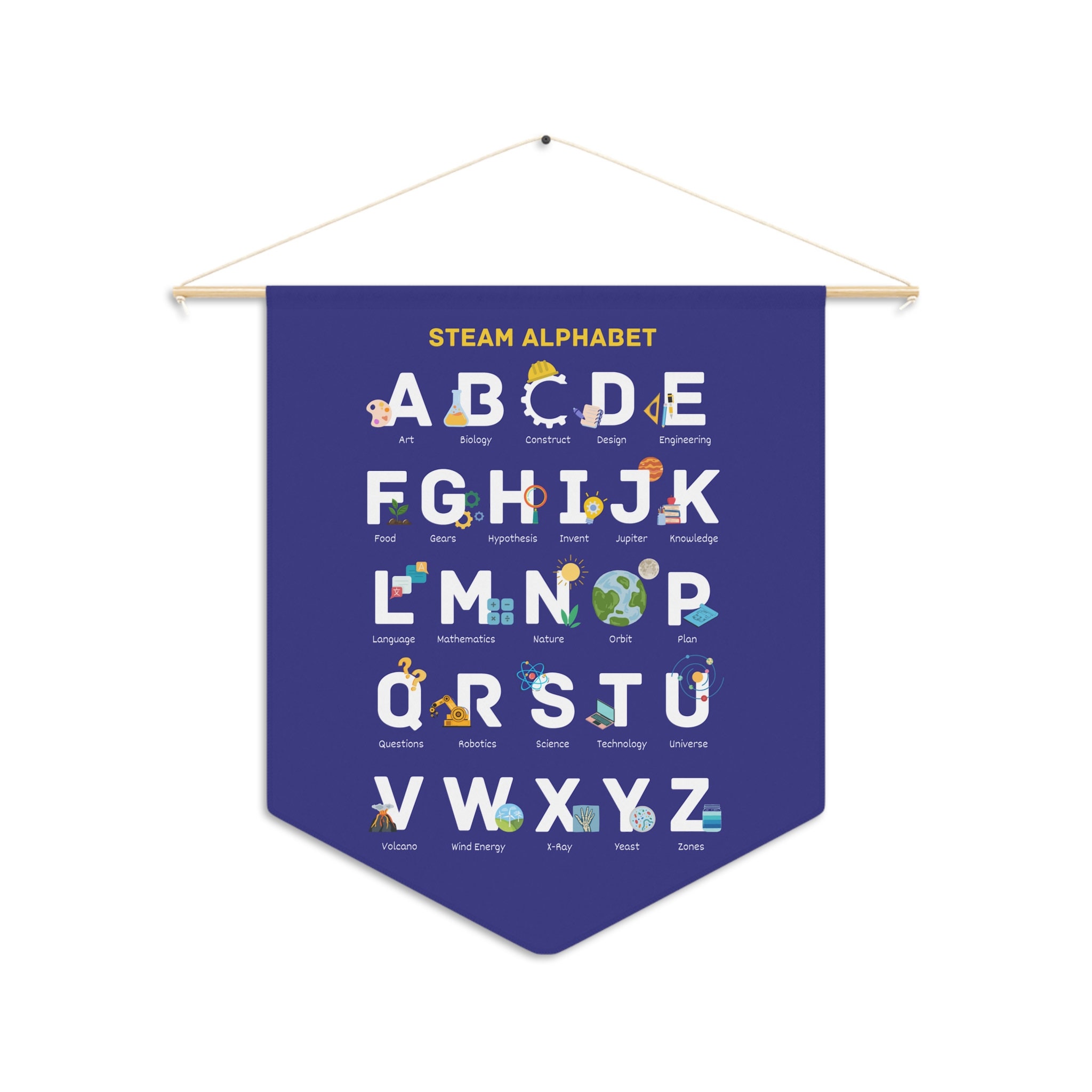 Steam Classroom Decor STEAM Poster Alphabet Science Teacher Gift ...