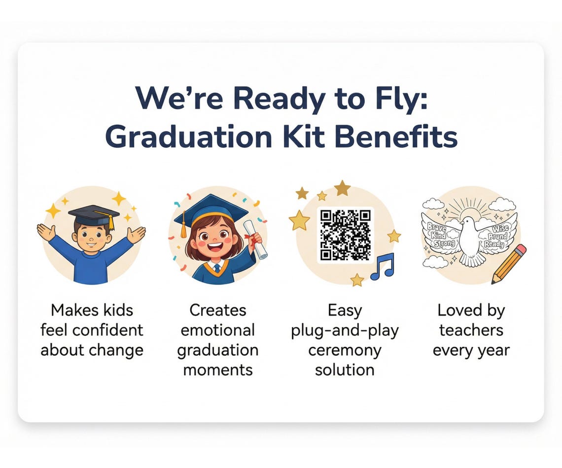 Kindergarten Graduation Song, Preschool Graduation Music, End of Year ...