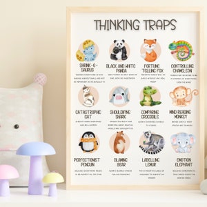 Kids Therapy Poster Cognitive Distortion Poster Office Decor School Counselor Psychologist Gift Therapy Resources Wall Art Thinking Errors