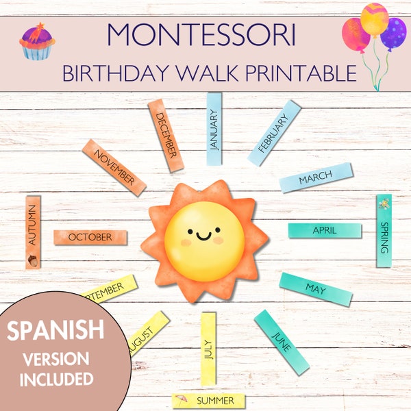 Montessori Birthday Walk Printable Montessori Celebration of Life Montessori Classroom Montessori Sun Celebration Walk Printable Birthday