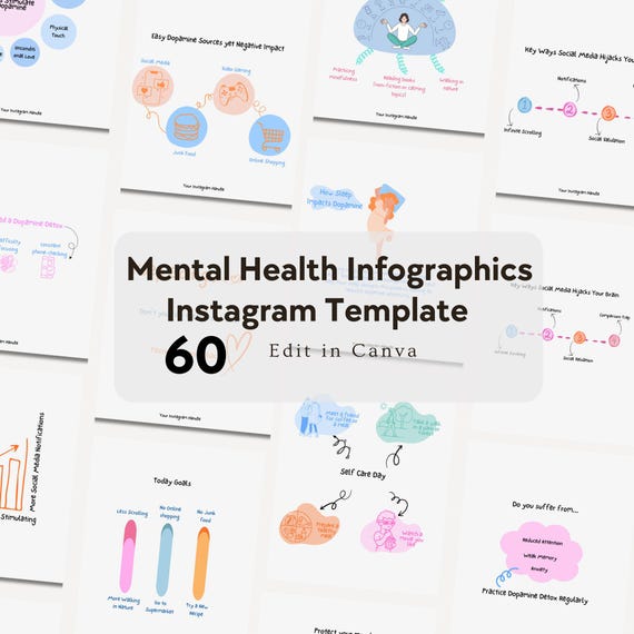 Mental Health Infographics Instagram Template, Dopamine Detox Tips, Therapist Social Media Content