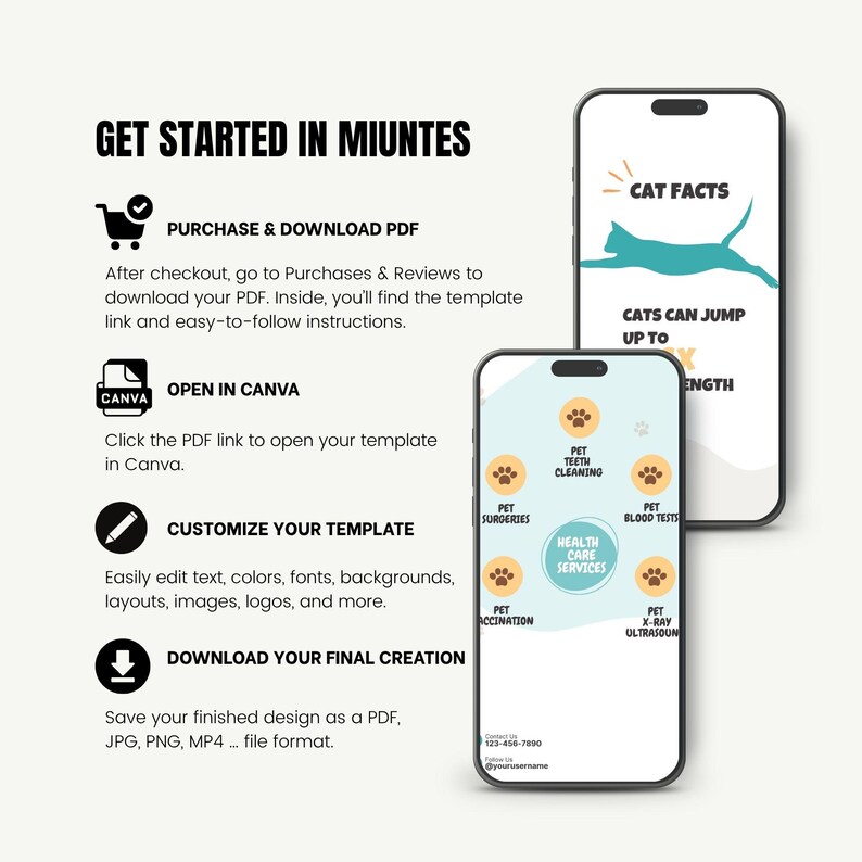 May include: Two smartphones displaying digital templates with text and graphics. The left side features instructions: GET STARTED IN MIUNTES, PURCHASE & DOWNLOAD PDF, OPEN IN CANVA, CUSTOMIZE YOUR TEMPLATE, and DOWNLOAD YOUR FINAL CREATION with icons.