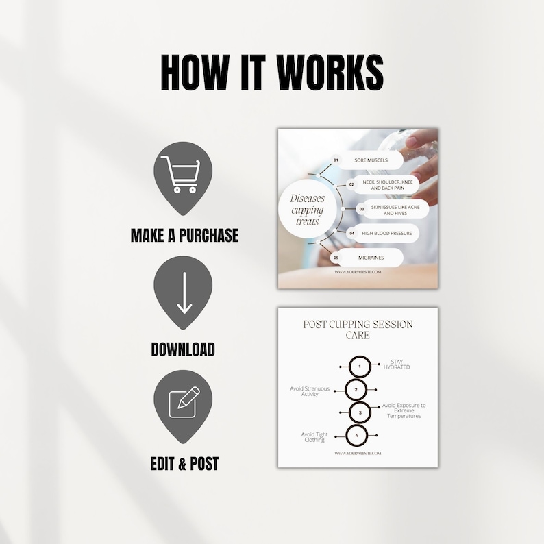 K&ouml;nnte beinhalten: Ein Diagramm, das zeigt, wie man Informationen &uuml;ber Behandlungen mit Schr&ouml;pfgl&auml;sern kauft, herunterl&auml;dt, bearbeitet und ver&ouml;ffentlicht. Das Diagramm enth&auml;lt einen Einkaufswagen, einen Download-Pfeil, einen Bleistift und ein Post-Symbol. Der Text "Krankheiten, die durch Schr&ouml;pfen behandelt werden" befindet sich in einem Kreis mit Pfeilen, die auf verschiedene Beschwerden zeigen, darunter Muskelverspannungen, Nacken-, Schulter-, Knie- und R&uuml;ckenschmerzen, Hautprobleme wie Akne und Nesselsucht, Bluthochdruck und Migr&auml;ne. Der Text "Pflege nach einer Schr&ouml;pfkopfbehandlung" befindet sich in einem Kreis mit Pfeilen, die auf vier Tipps zeigen: Hydriert bleiben, anstrengende Aktivit&auml;ten vermeiden, enge Kleidung vermeiden und extreme Temperaturen vermeiden.