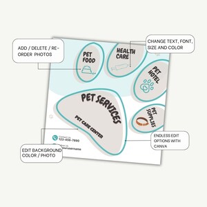 May include: A square digital template for pet services featuring a paw print design with five light gray oval sections labeled Pet Food, Health Care, Pet Hotel, Pet Supplies, and Pet Services. Includes contact information and editable text boxes.