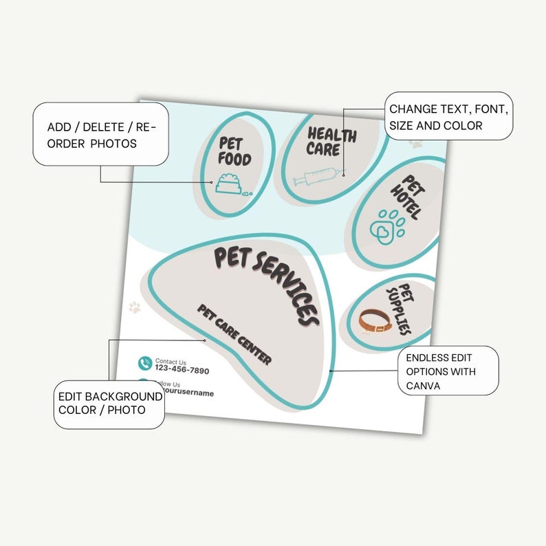 May include: A square digital template for pet services featuring a paw print design with five light gray oval sections labeled Pet Food, Health Care, Pet Hotel, Pet Supplies, and Pet Services. Includes contact information and editable text boxes.