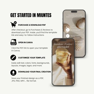 May include: Image showing a guide on how to get started with a template. The text reads "Get Started in Minutes" and includes instructions on purchasing, downloading, opening in Canva, customising, and downloading the final creation.