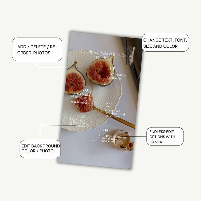 May include: An image showing two halved figs on a white decorative plate, with a golden spoon. Text highlights health benefits, including better energy and clearer skin. The image is set against a soft, neutral background, with text about editing options.