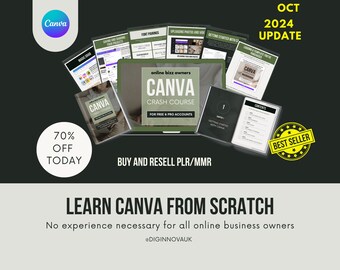 Canva class Canva Mastery Tutorial Video Canva Design Course Tutorials Step by Step Guide Content Advanced Canva Course for beginners class