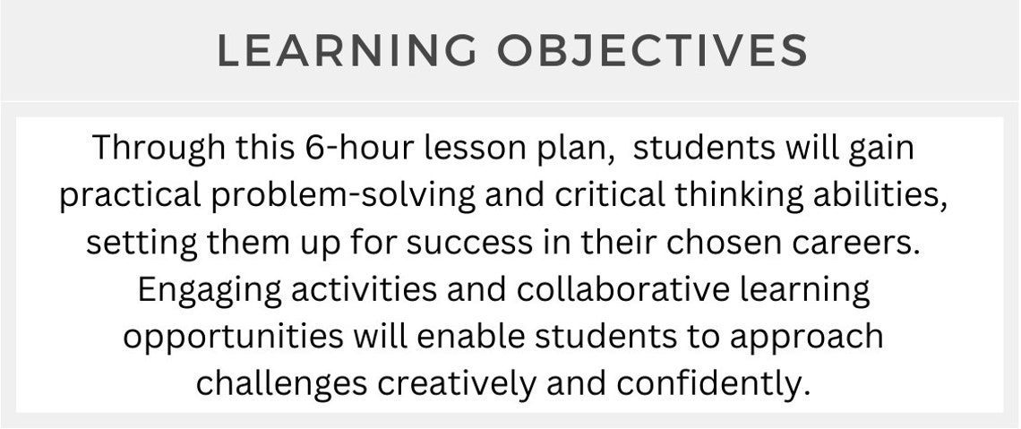 Problem Solving Lesson Plan for Montessori / CTE / Home School - Etsy