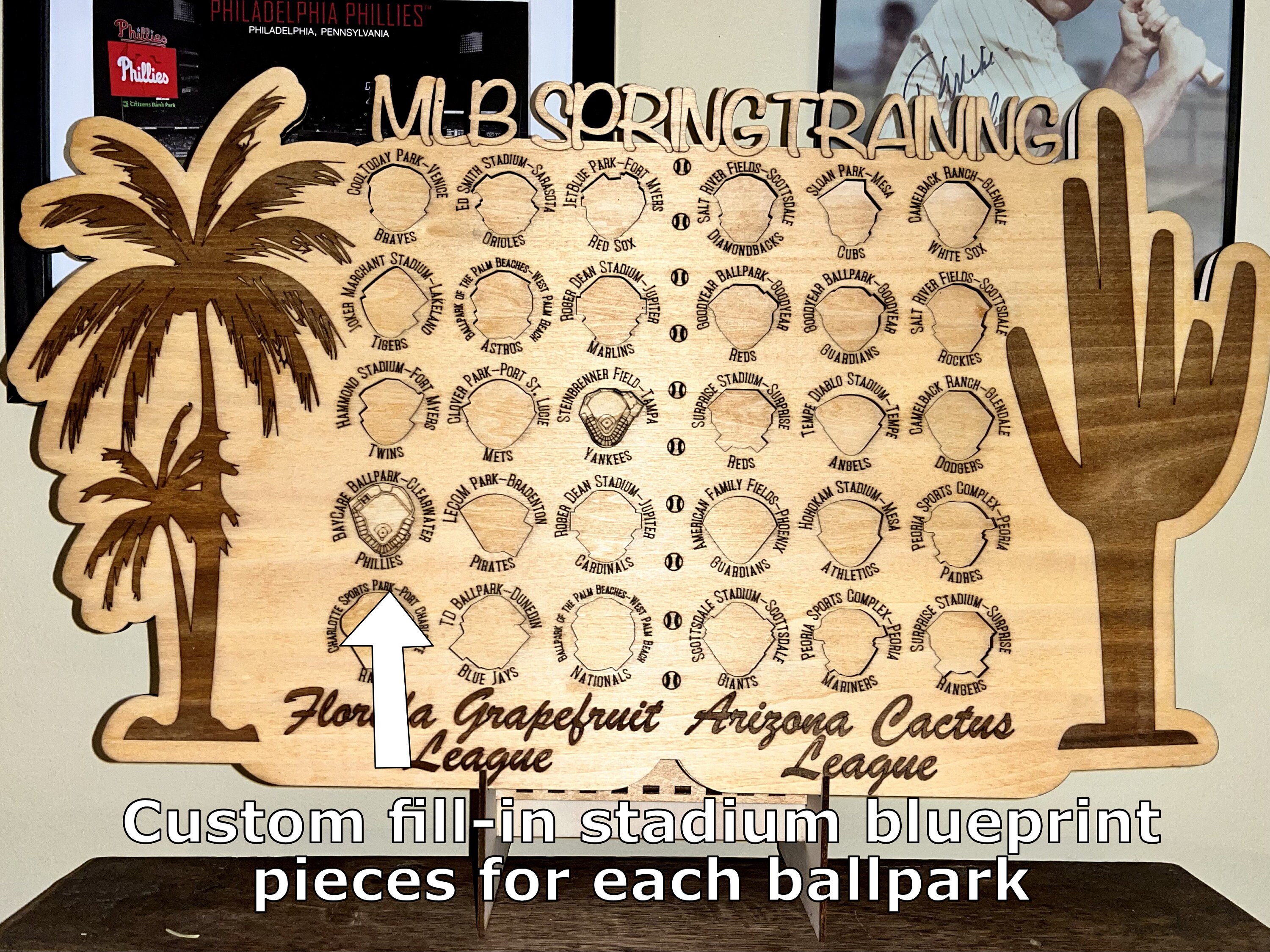 Spring Training Ballpark Blueprint Tracker, Fill-in MLB Spring Training ...