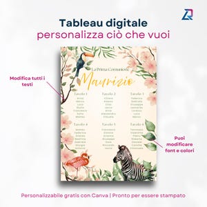 Puede incluir: Un plano de mesa digital con el texto "Maurizio" y nombres de invitados, con ilustraciones de un tuc&aacute;n, un flamenco y una cebra. El dise&ntilde;o incluye elementos florales y el texto "La Prima Comunione". El texto "Modify all texts" es visible.