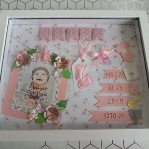 Quadretto nascita personalizzato / Personalized birth chart