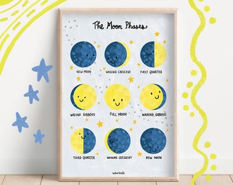 Impresión de fases lunares, póster educativo para niños, arte de pared imprimible, descarga digital, educación en el hogar, recurso didáctico, ciclo lunar para niños