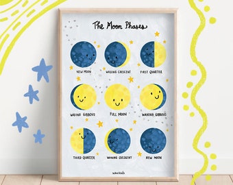 Moon Phases Print, Educational Kids Poster, Printable Wall Art, Digital Download, Homeschooling, Teaching Resource, Moon Cycle for Kids