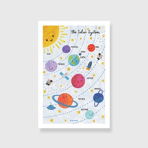 Puede incluir: Una ilustraci&oacute;n colorida del sistema solar con el sol, los planetas y las lunas. Los planetas se representan con caras sonrientes y est&aacute;n etiquetados con sus nombres: Sol, Mercurio, Venus, Tierra, Marte, J&uacute;piter, Saturno, Uranio y Neptuno.