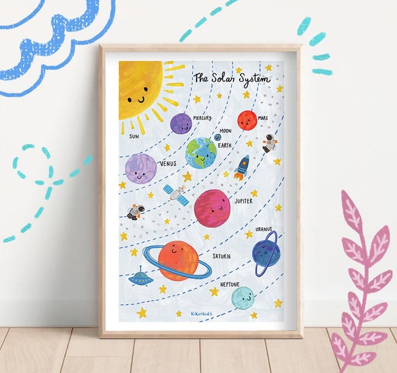 Solar System Poster Homeschool Downloadable Prints Playroom Educational Posters Printable Classroom Decor Outer Space Nursery Wall Art