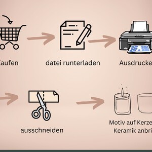 Kerzentattoo Yoga - für Kerzen / Keramik PDF DIN A4 Vorlage Kerzentattoo Kerzensticker Kerzen Wasserschiebefolie Download  Tattoofolie 1